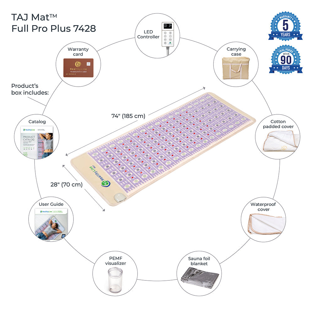 TAJ-Mat™ Pro PLUS 7428