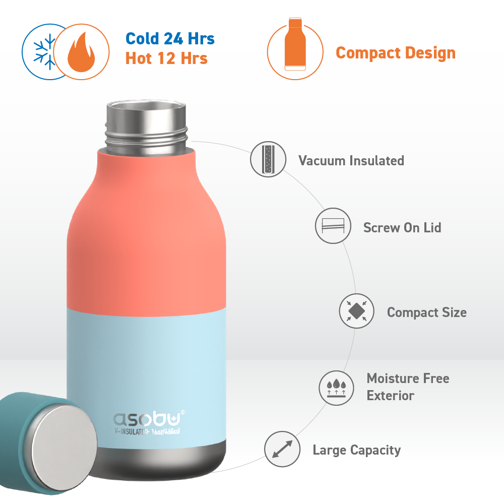 Pastel Teal Urban Bottle by ASOBU®