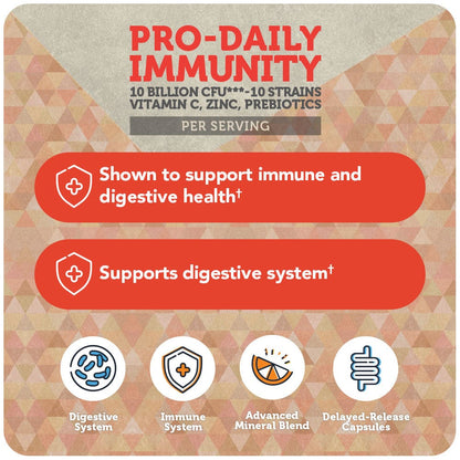 Pro Daily Immune Defense & Protect Probiotic