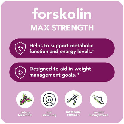 Forskolin Max Strength