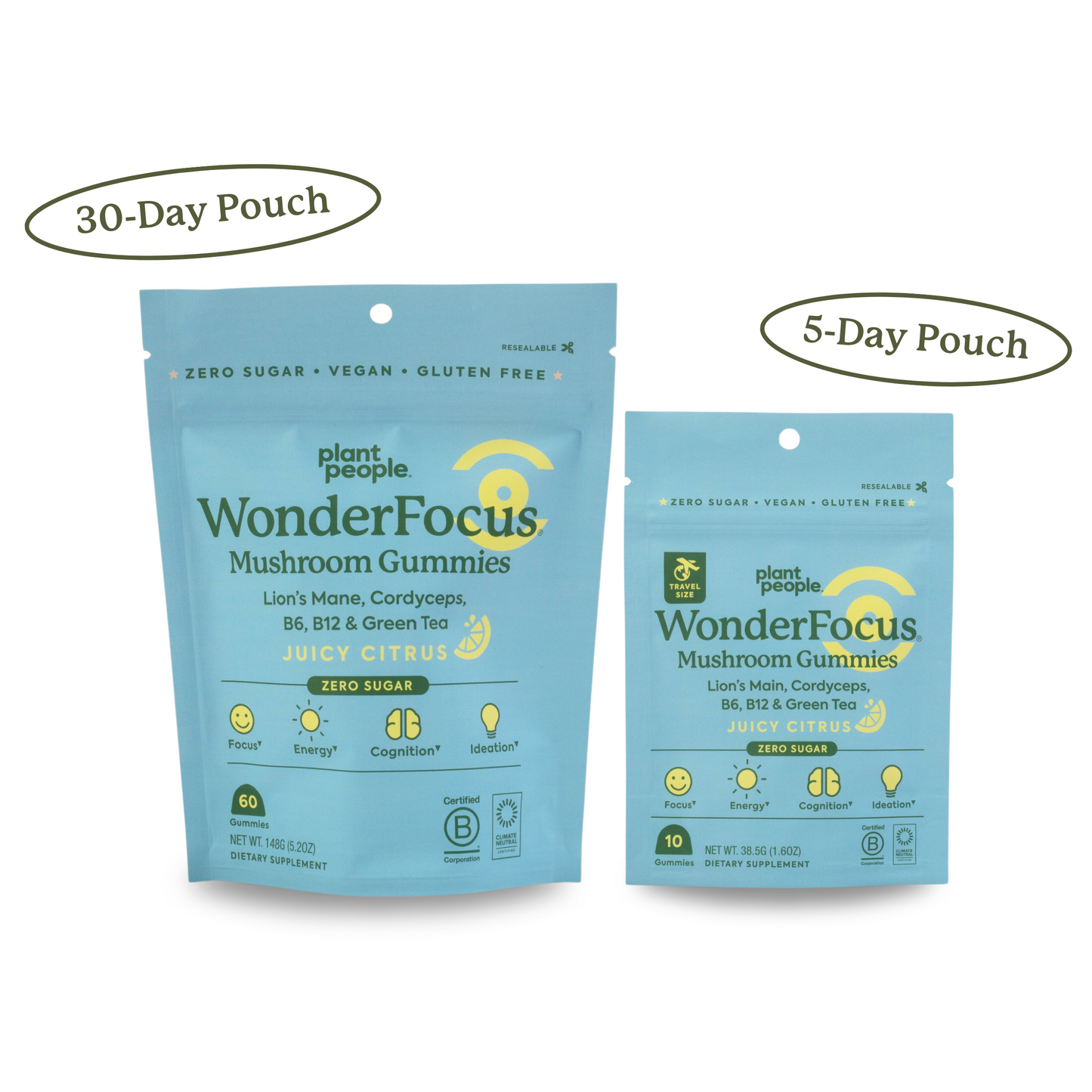 WonderFocus Mushroom Gummies: 5-Day Trial