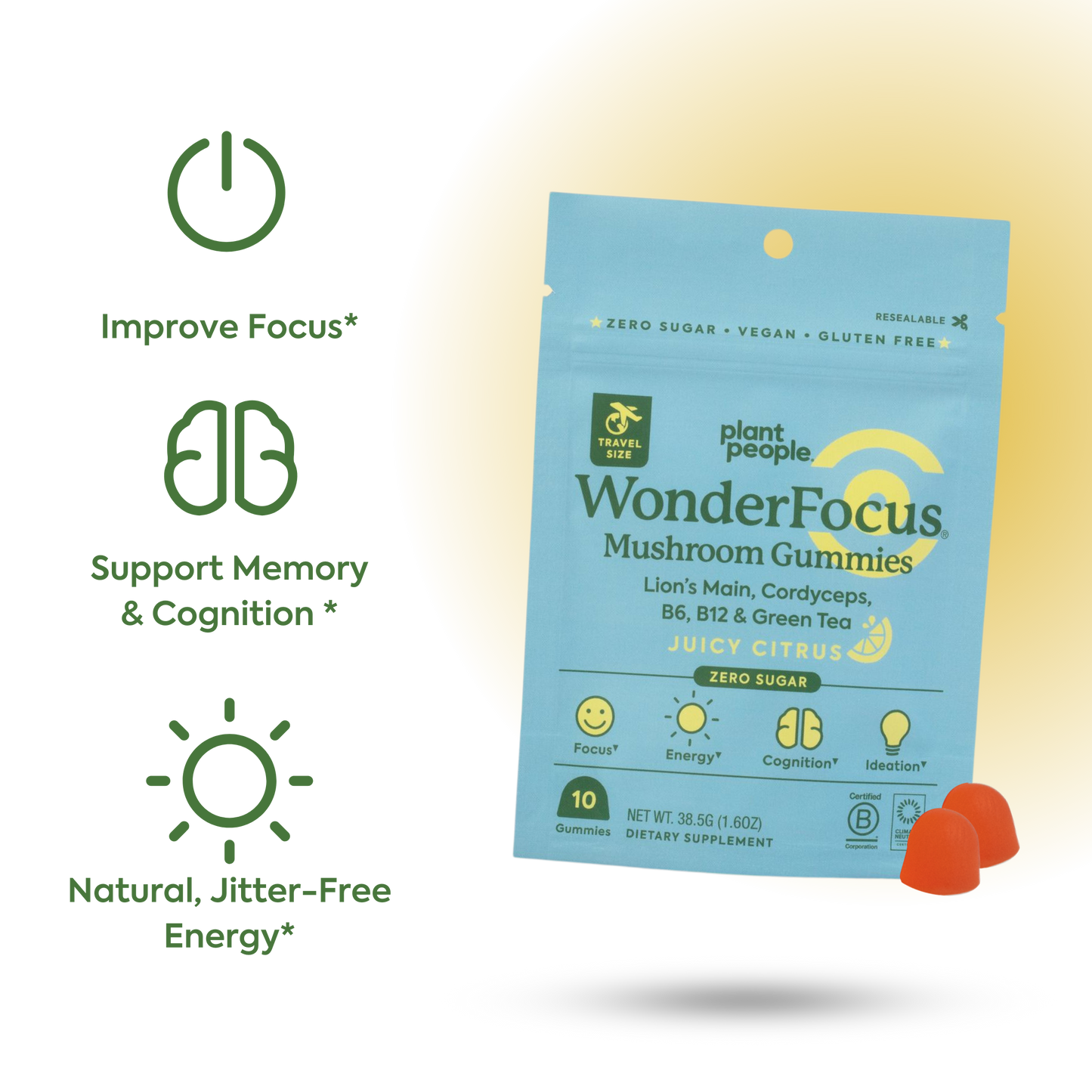 WonderFocus Mushroom Gummies: 5-Day Trial