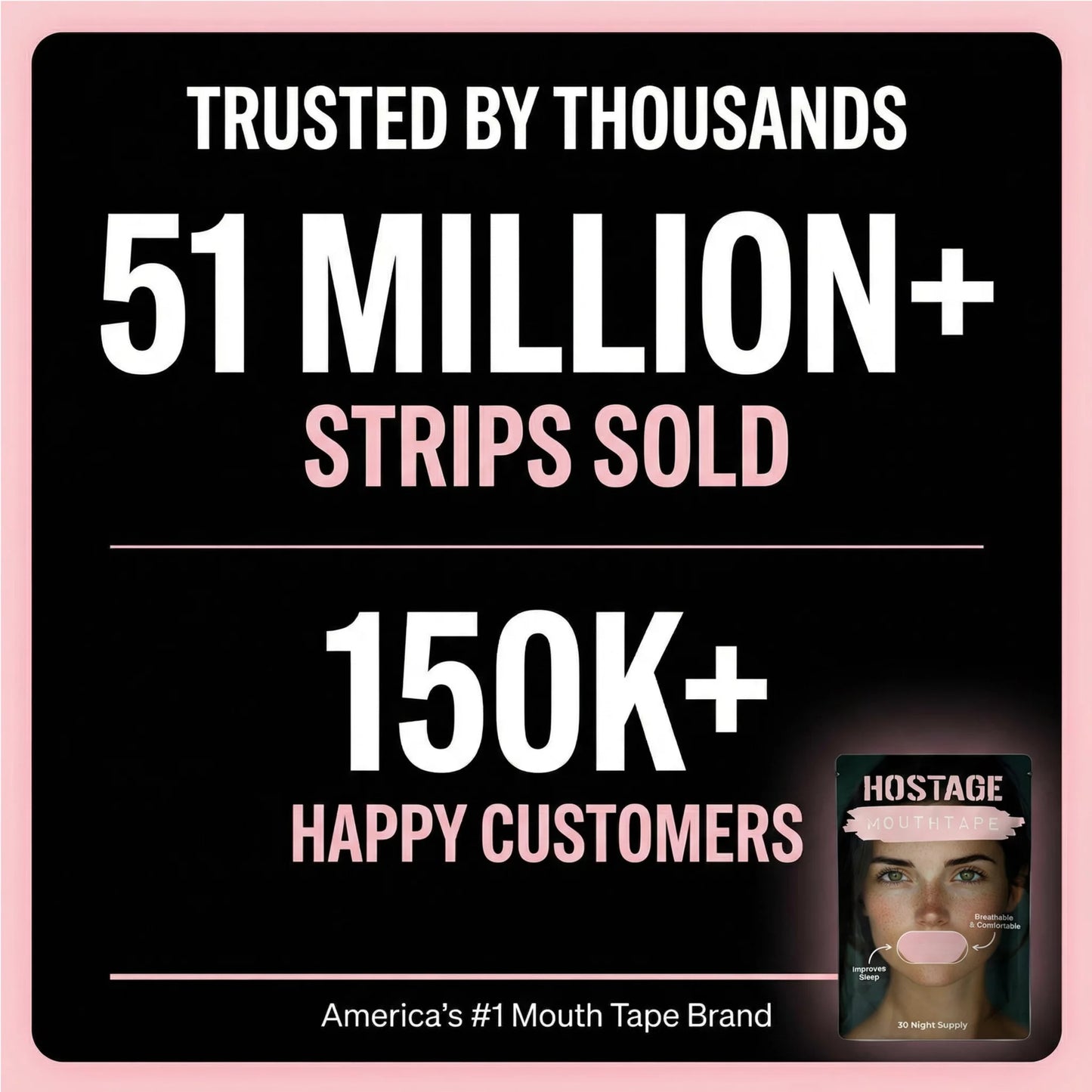 Hostage Tape: 1/3/6/12 Month Supplies | Mens/Womens