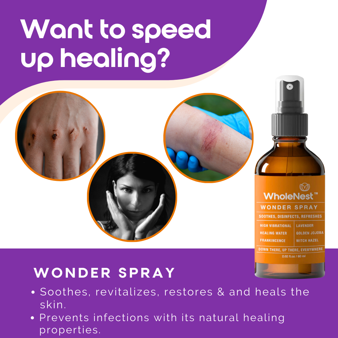 Stitches & Wounds Care, Stress and Headaches Relief,  Energy Booster, Multipurpose Wonder Spray