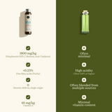 Your 30-Day Alya Routine