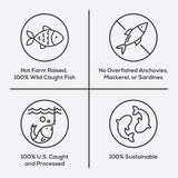 Wild Fish Oil, Omega-3 DHA, EPA, DPA, U.S. Wild Caught by Wild Foods