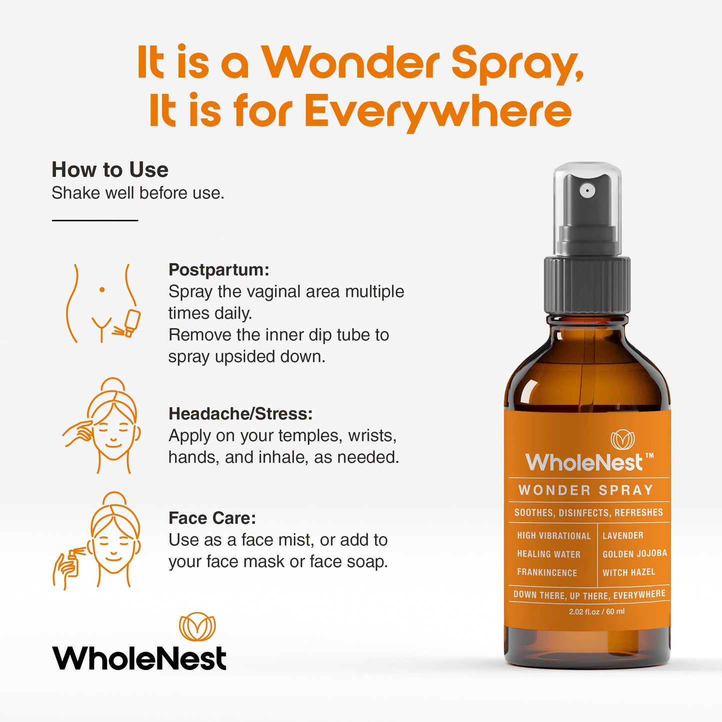 Postpartum Perineal Spray | Wonder Spray