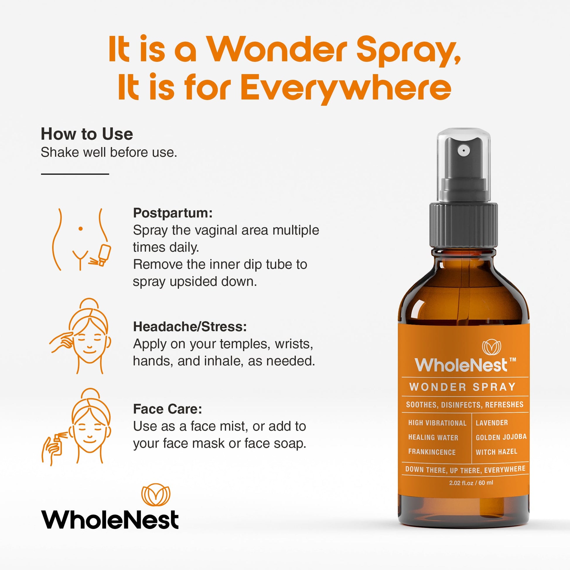 Postpartum Perineal Spray | Wonder Spray