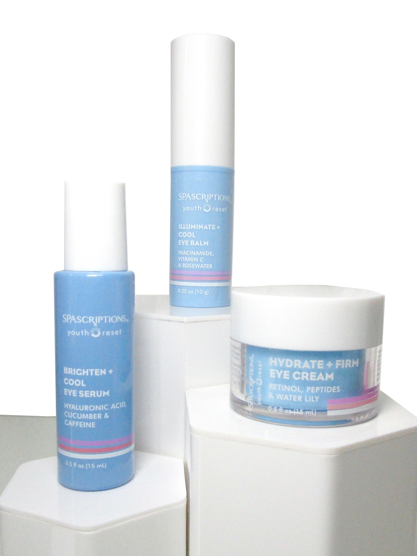 Youth Reset Essential Eye Care Trio