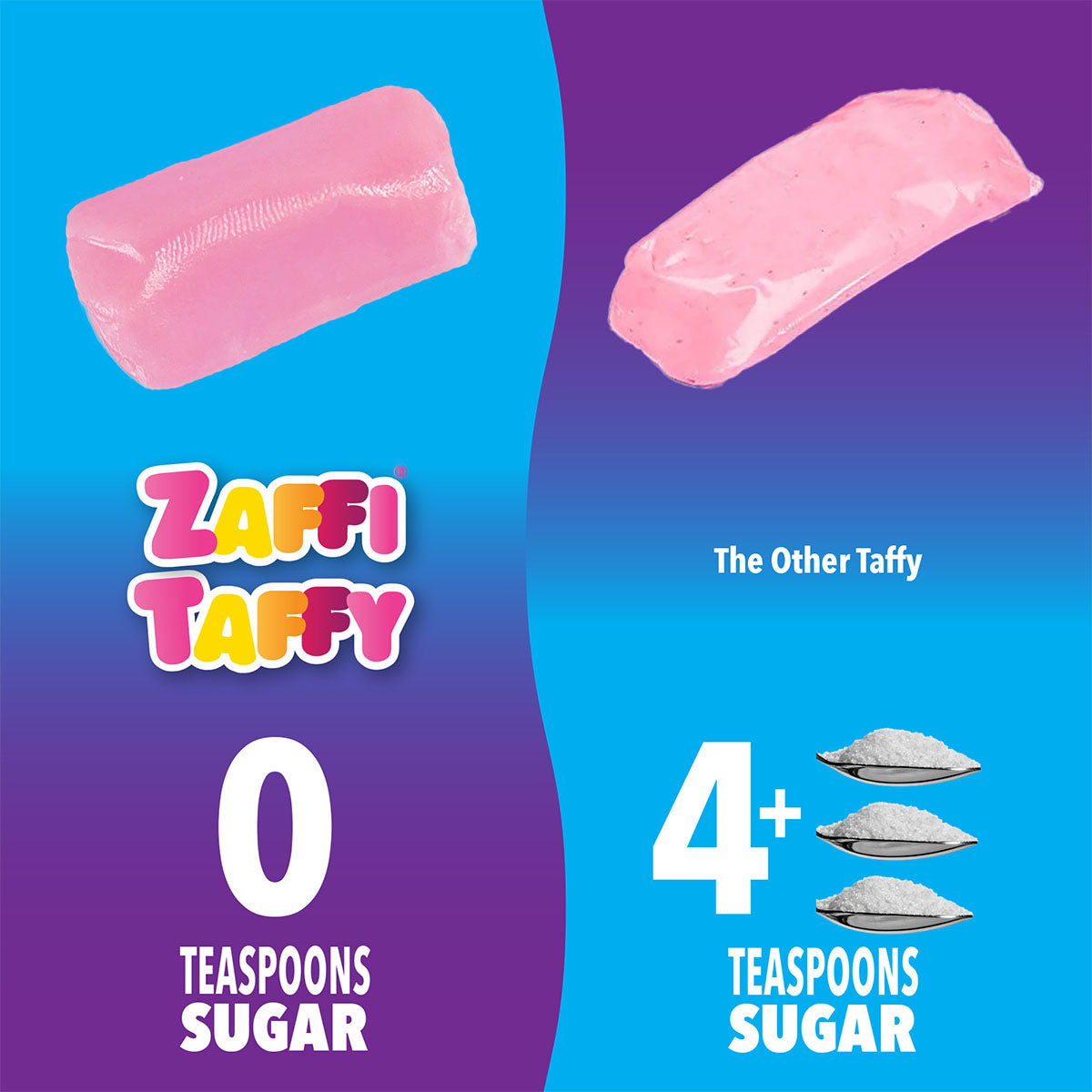 Zolli® Sugar-Free Zaffi Taffy Flavor Bundle, by Zolli Candy