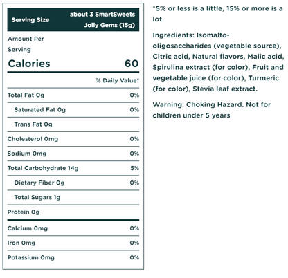 Smart Sweets Healthy Candies