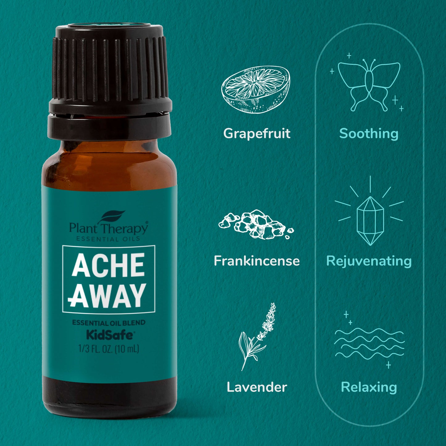 Ache Away Essential Oil Blend