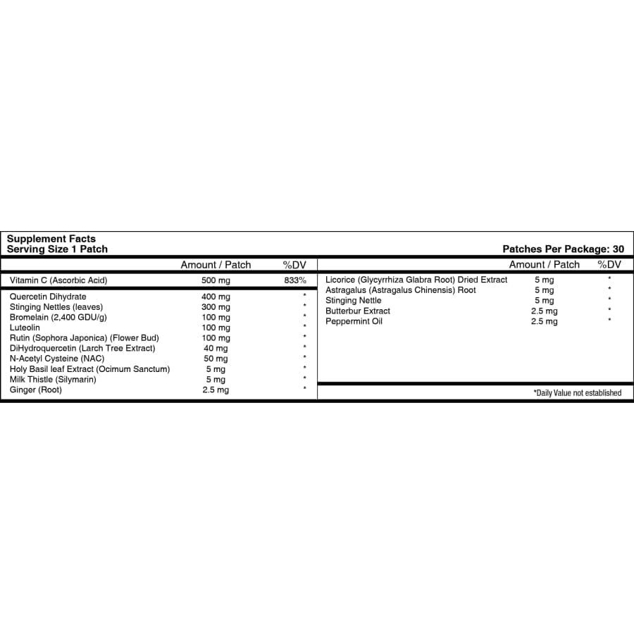 Allergy Plus Vitamin Patch