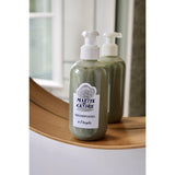 Martin De Candre Shampoo Collection