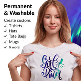 Holographic Heat Transfer Vinyl