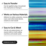 Holographic Heat Transfer Vinyl