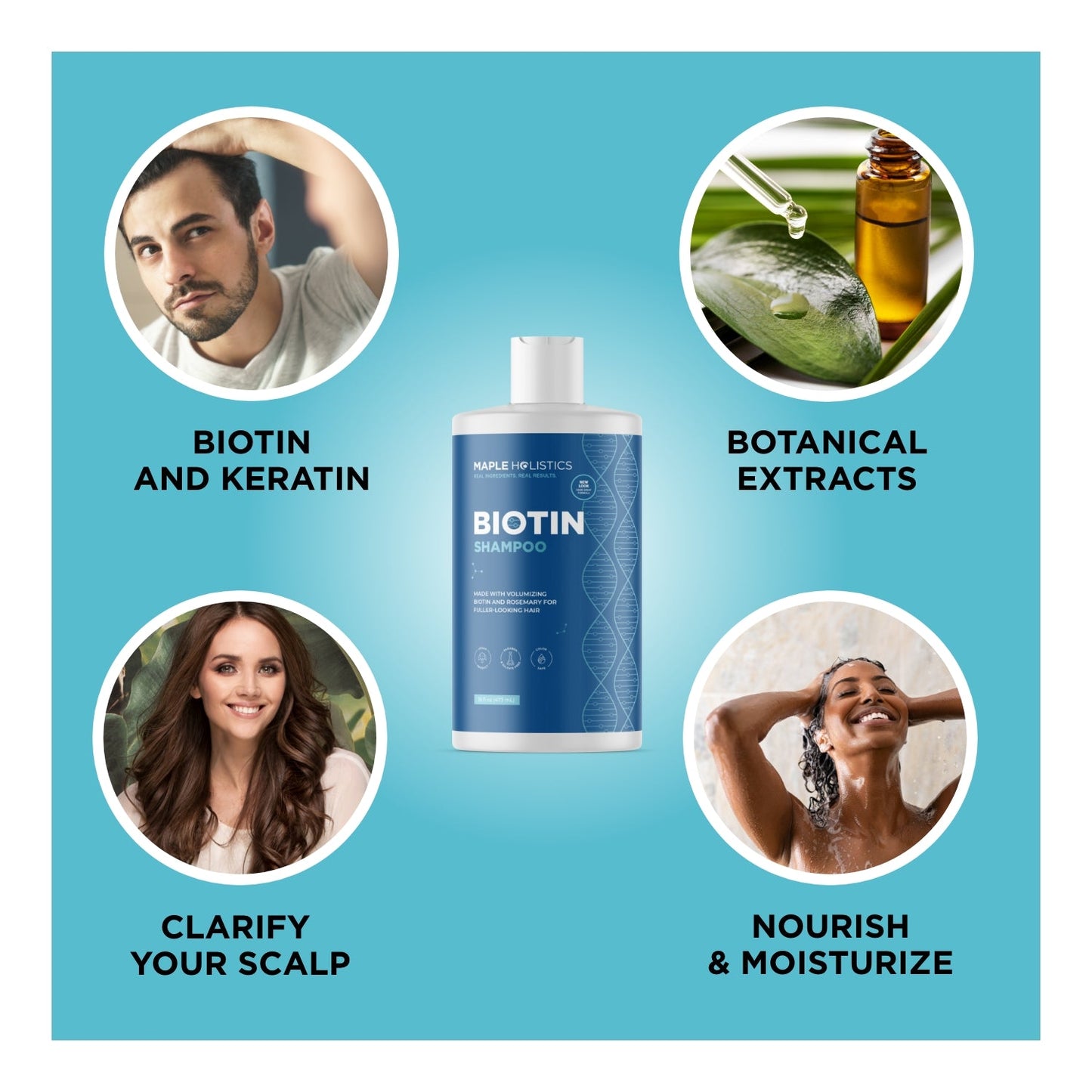 Biotin Shampoo