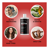 Biotin Extra Strength Shampoo