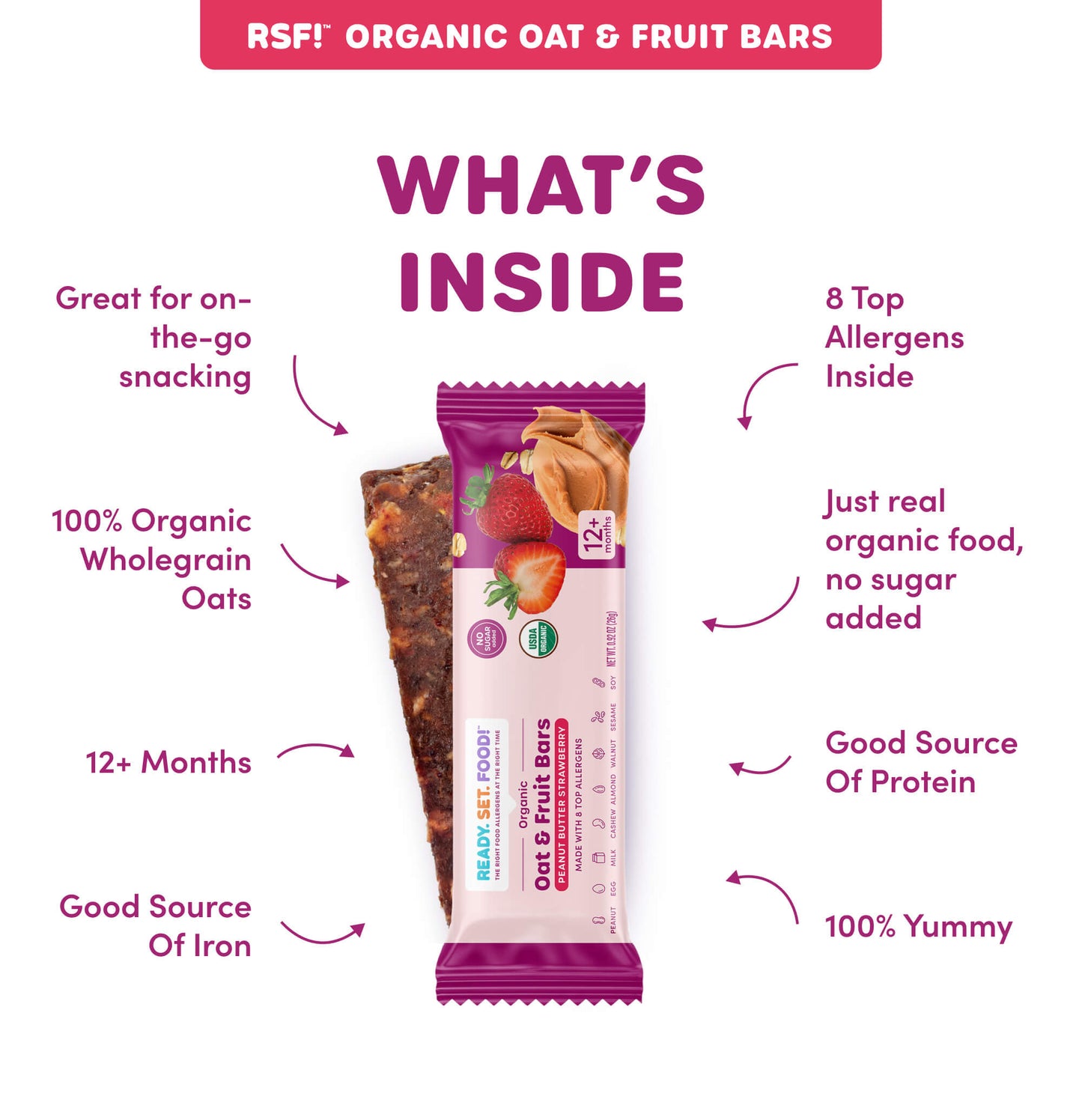 Organic Oat & Fruit Bars - Peanut Butter Strawberry