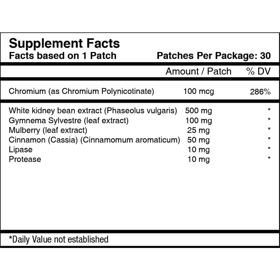 Carb Neutralizer Patch