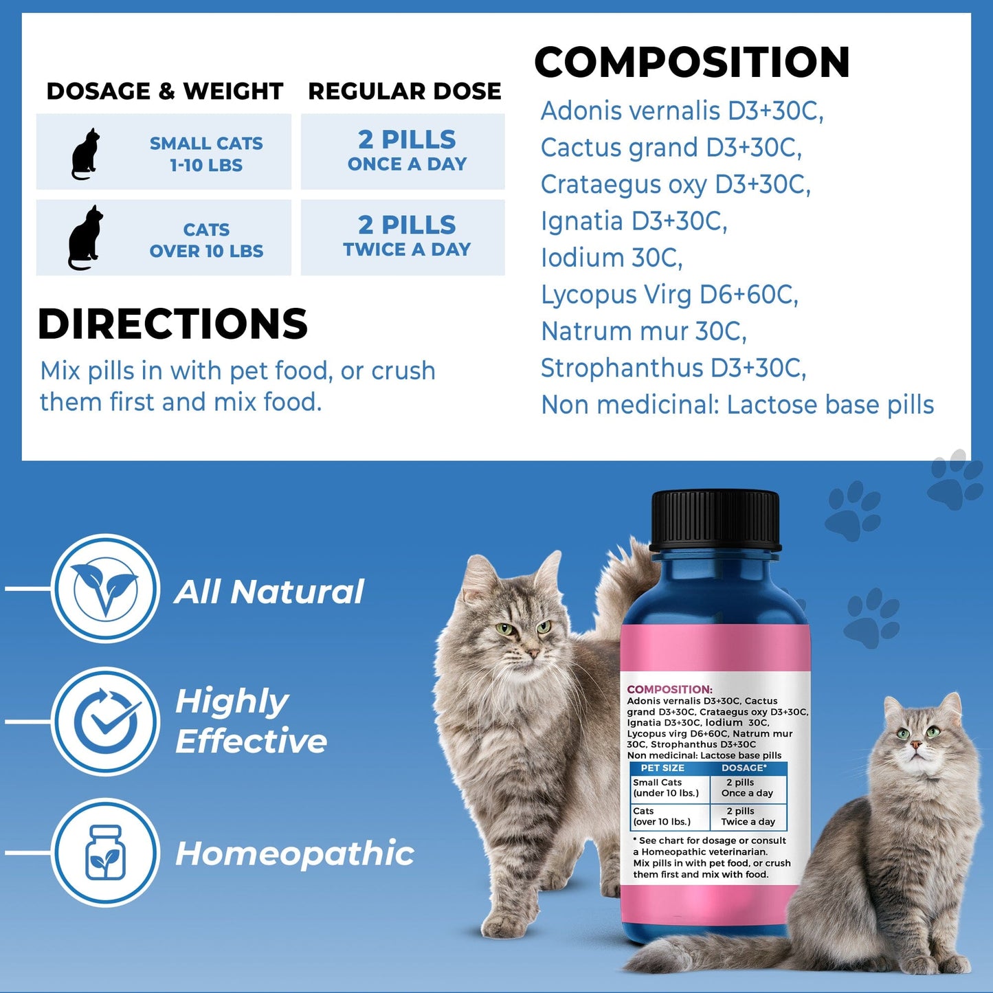 Hyperthyroidism Supplement for Cats - Treats Cat Hyperthyroid, Patchy Hair Loss, and Helps Cat Weight Gain by BestLife4Pets