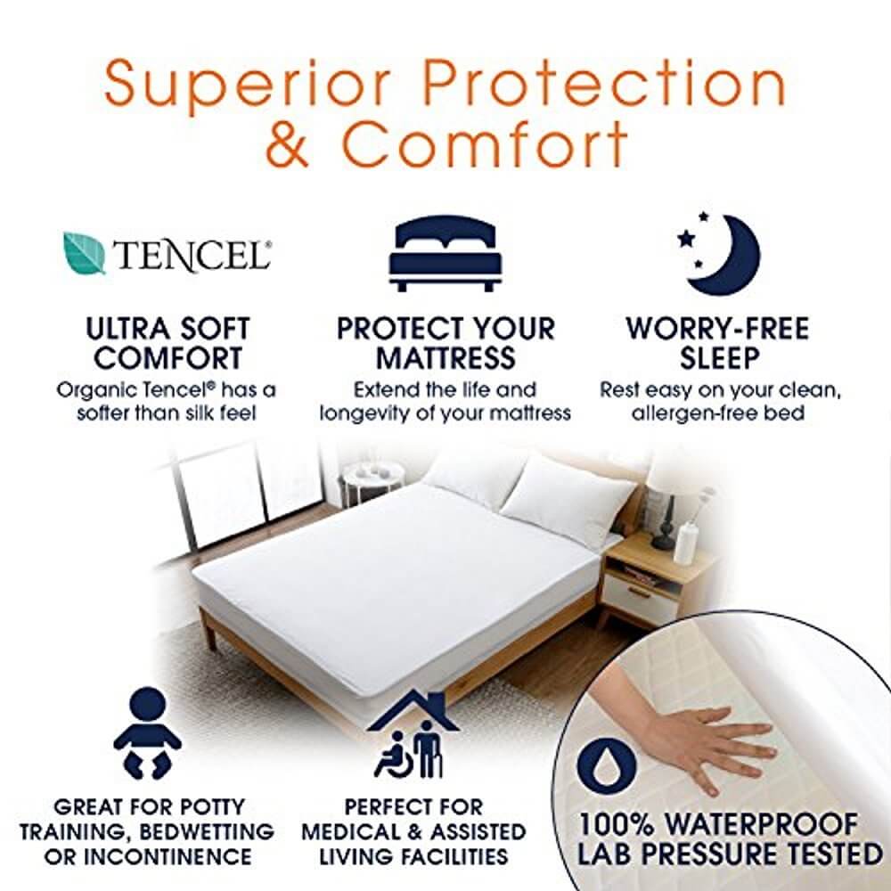 Cheer Collection Tencel Air Flow Waterproof Mattress Protector