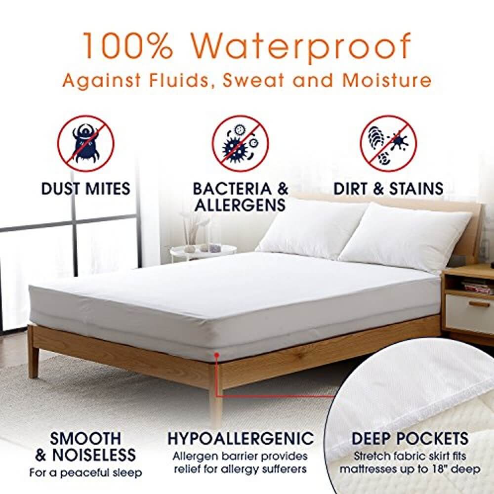 Cheer Collection Tencel Air Flow Waterproof Mattress Protector