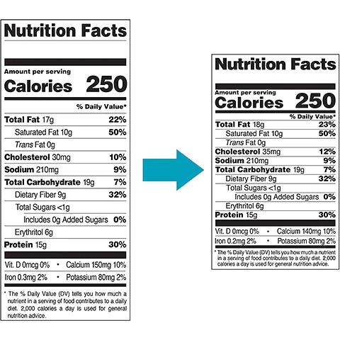 Quest Protein Cookie