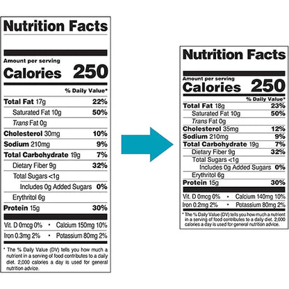 Quest Protein Cookie