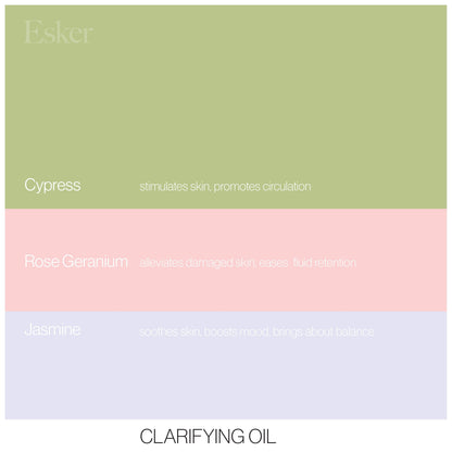 Clarifying Body Wash by Esker