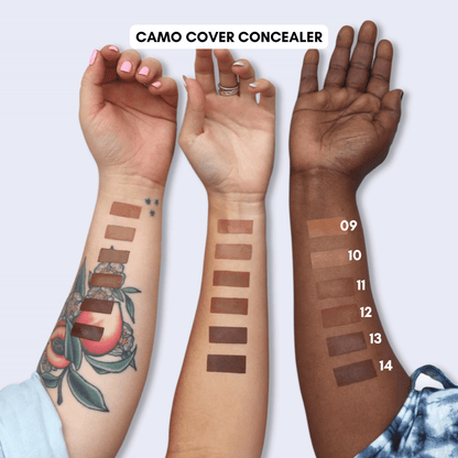 The Complete Complexion Set