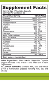 FODMAP Digestive Enzymes MD PhD Formulated Non GMO Gut Friendly Low FODMAP