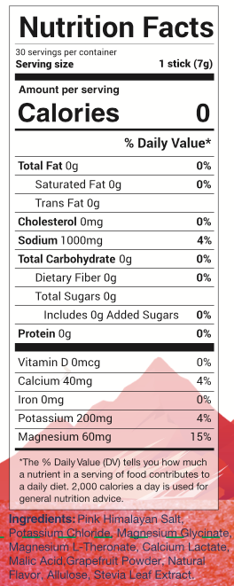 Salt of the Earth | Natural Electrolytes | Grapefruit