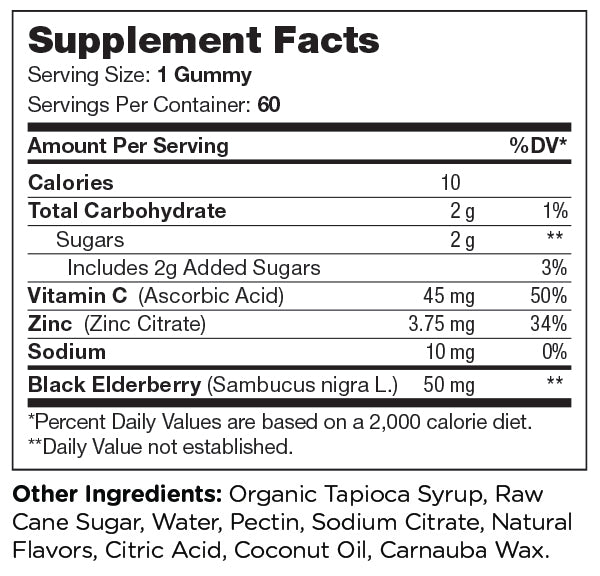 Immunity Gummies