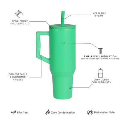 Commuter 40oz Tumbler - Green