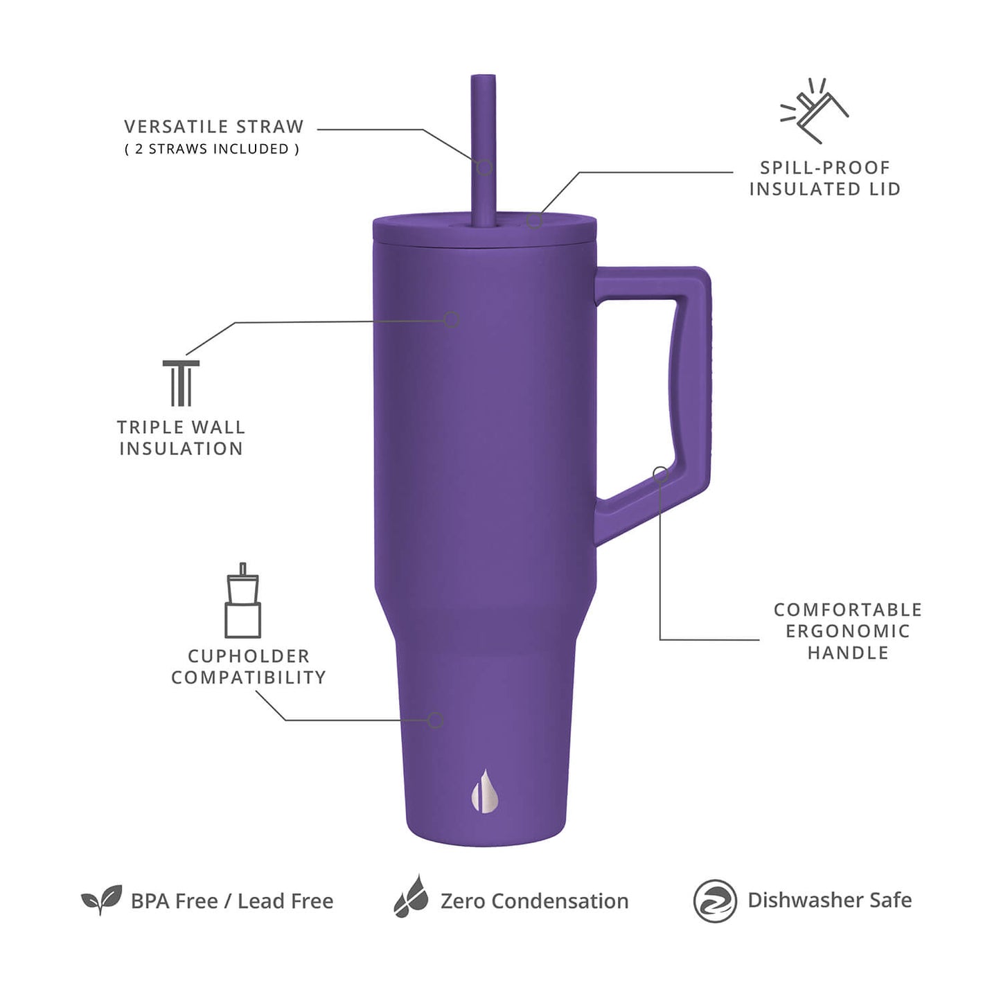 Commuter 40oz Tumbler - Purple