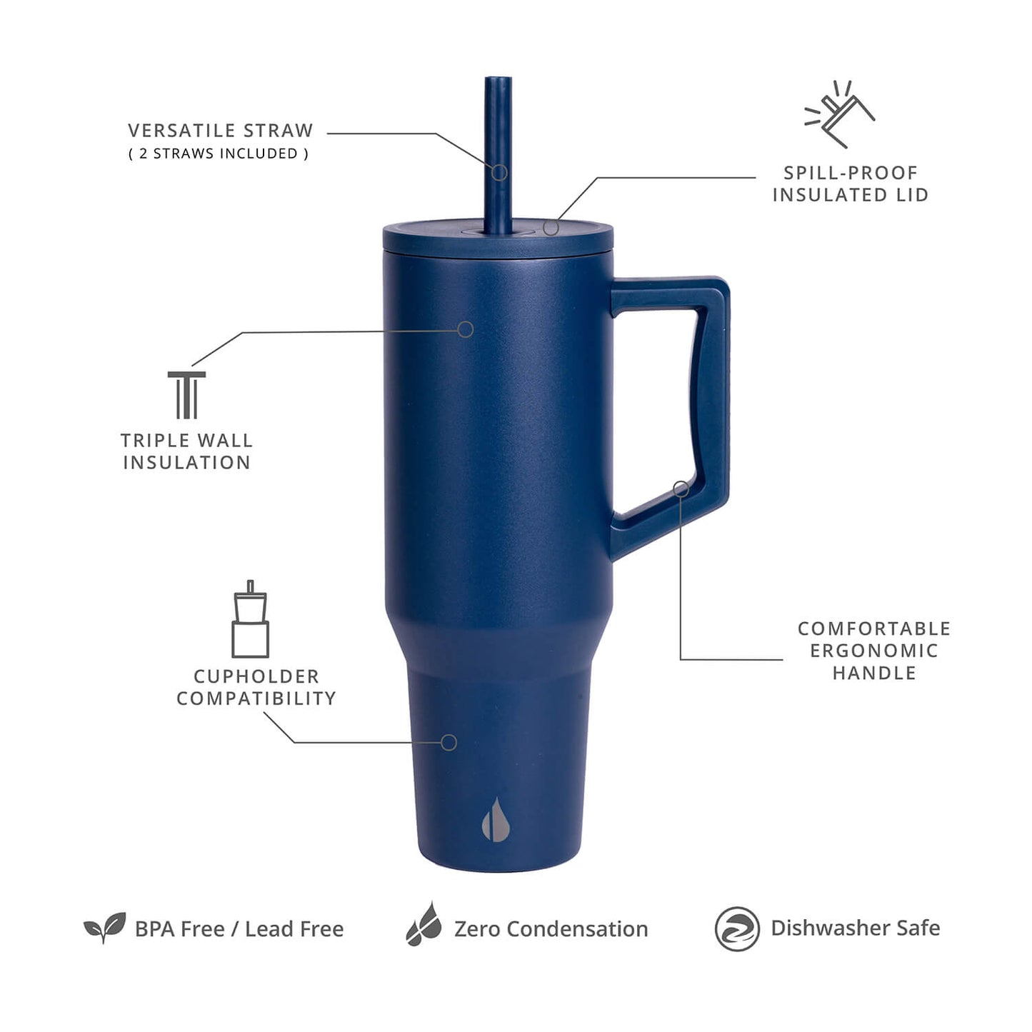 Commuter 40oz Tumbler - Navy Blue