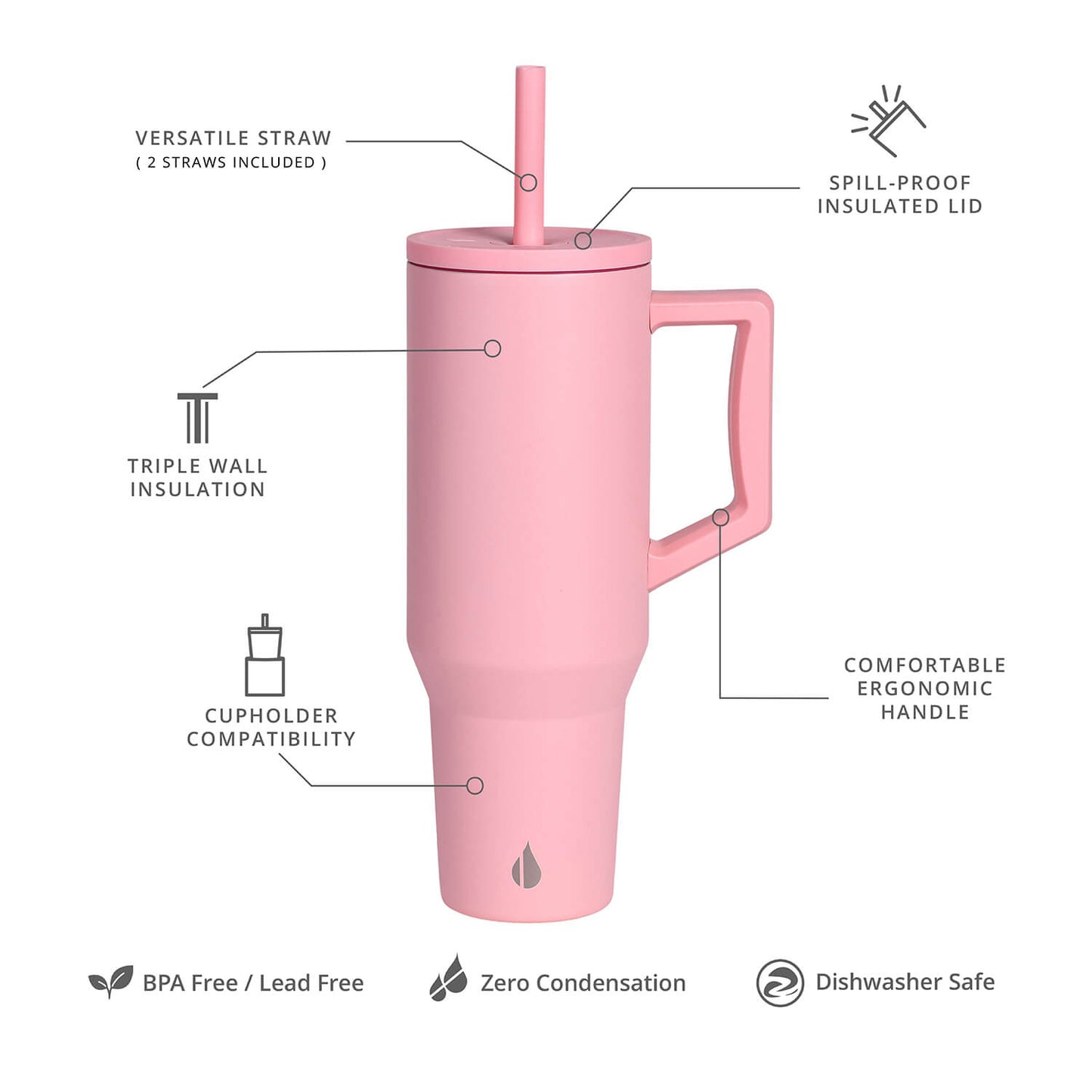 Commuter 40oz Tumbler - Rose