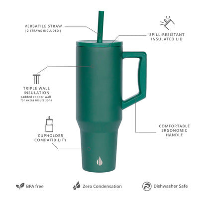 Commuter 40oz Tumbler - Forest Green