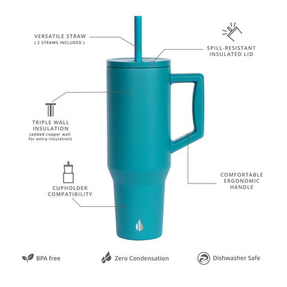 Commuter 40oz Tumbler - Teal