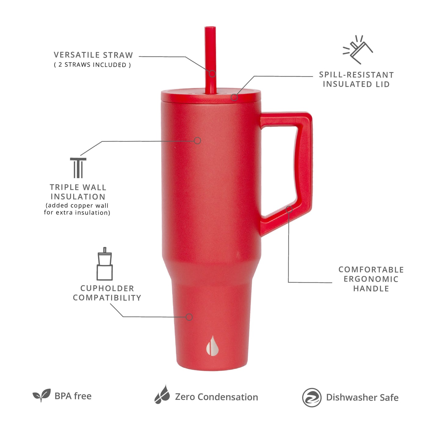 Commuter 40oz Tumbler - Red