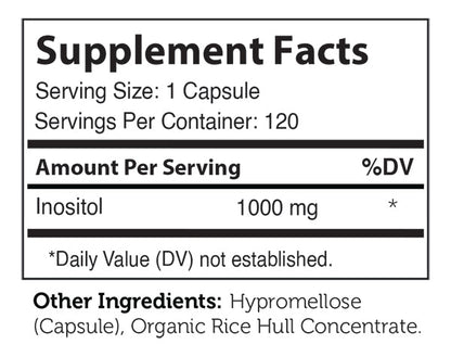 Inositol Capsules