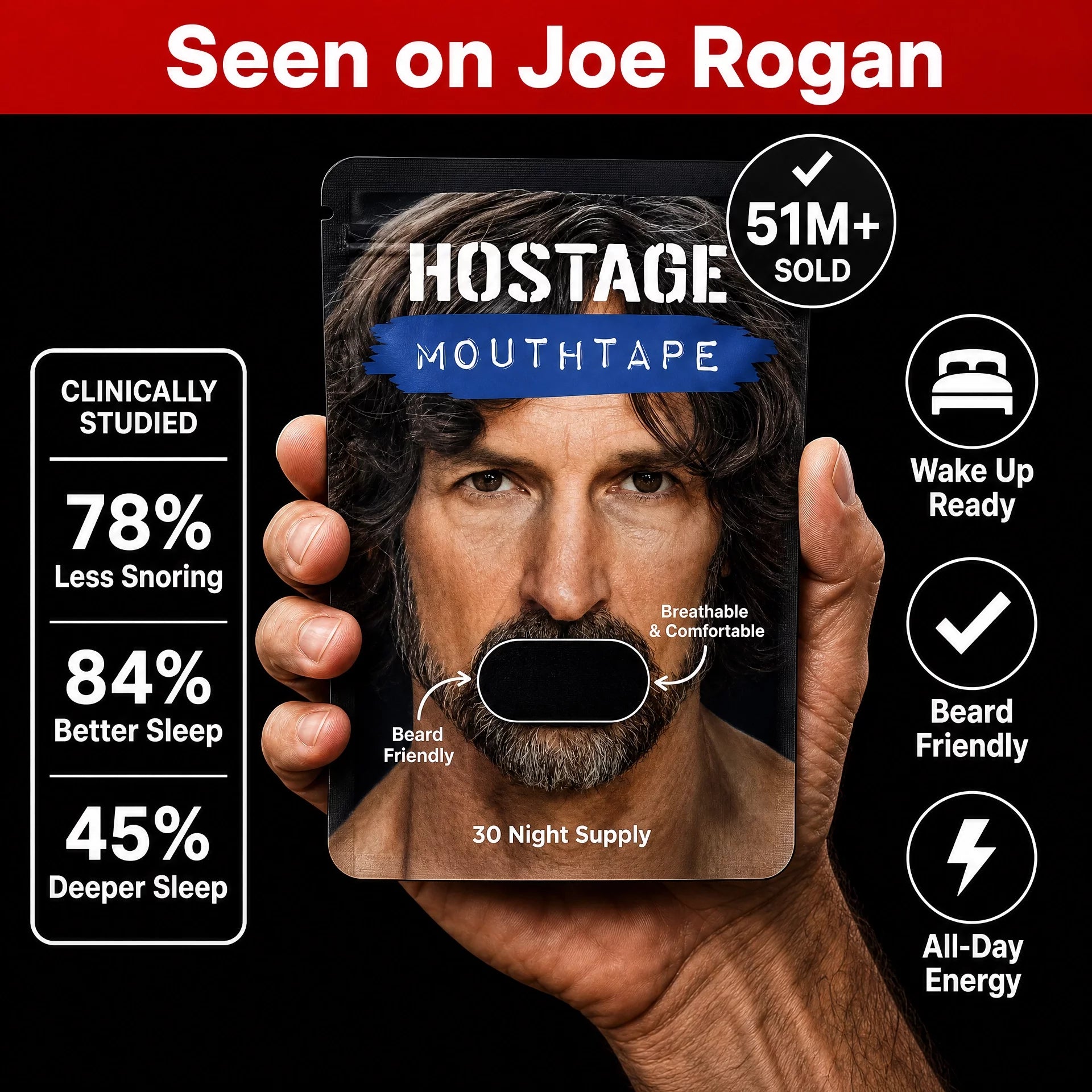 Hostage Tape: 1/3/6/12 Month Supplies | Mens/Womens