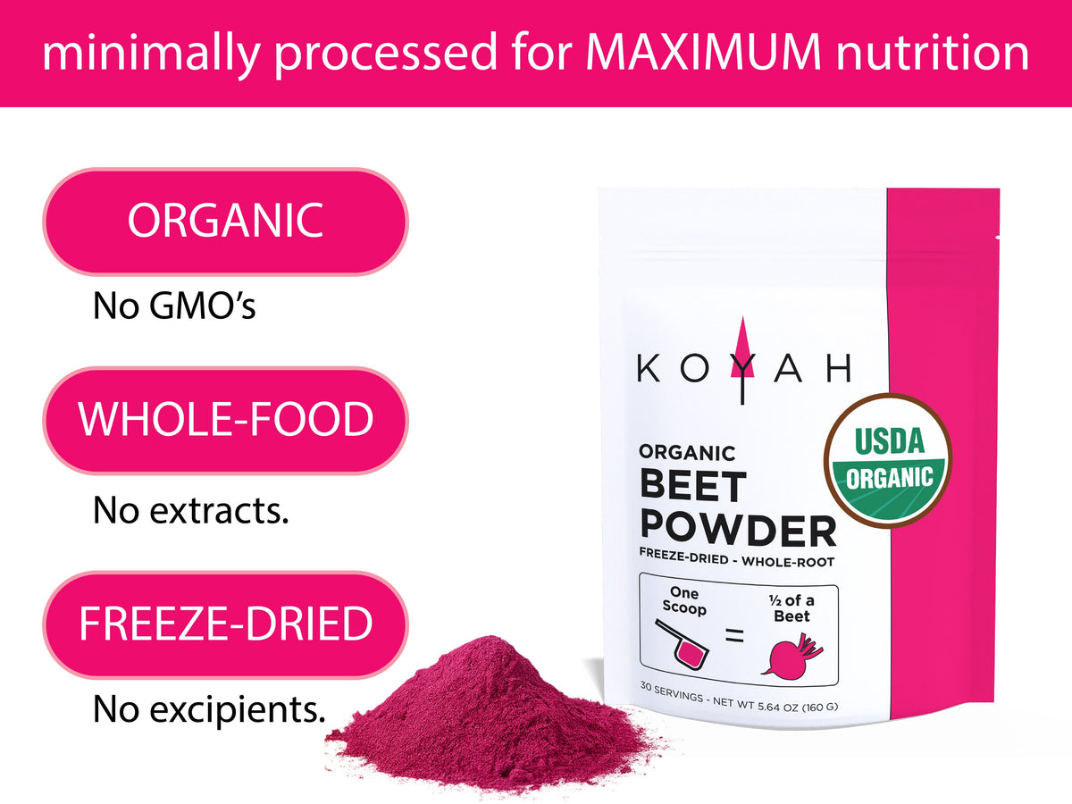 Organic Beet Powder