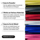 Metallic Heat Transfer Vinyl