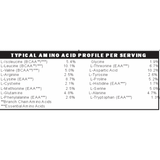 Advanced Whey Protein Vanilla MD PhD Formulated Gut Friendly Low FODMAP