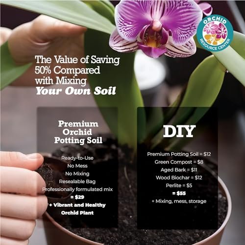 Houseplant Resource Center Orchid Soil Mix - Premium Potting Blend - Fast Draining, Non-Toxic, Nutrient-Rich, Sustainable - Ideal for Repotting Indoor Orchids - USA-Made - 1 Bag by Houseplant Resource Center