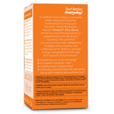 Multivitamin Metabolism