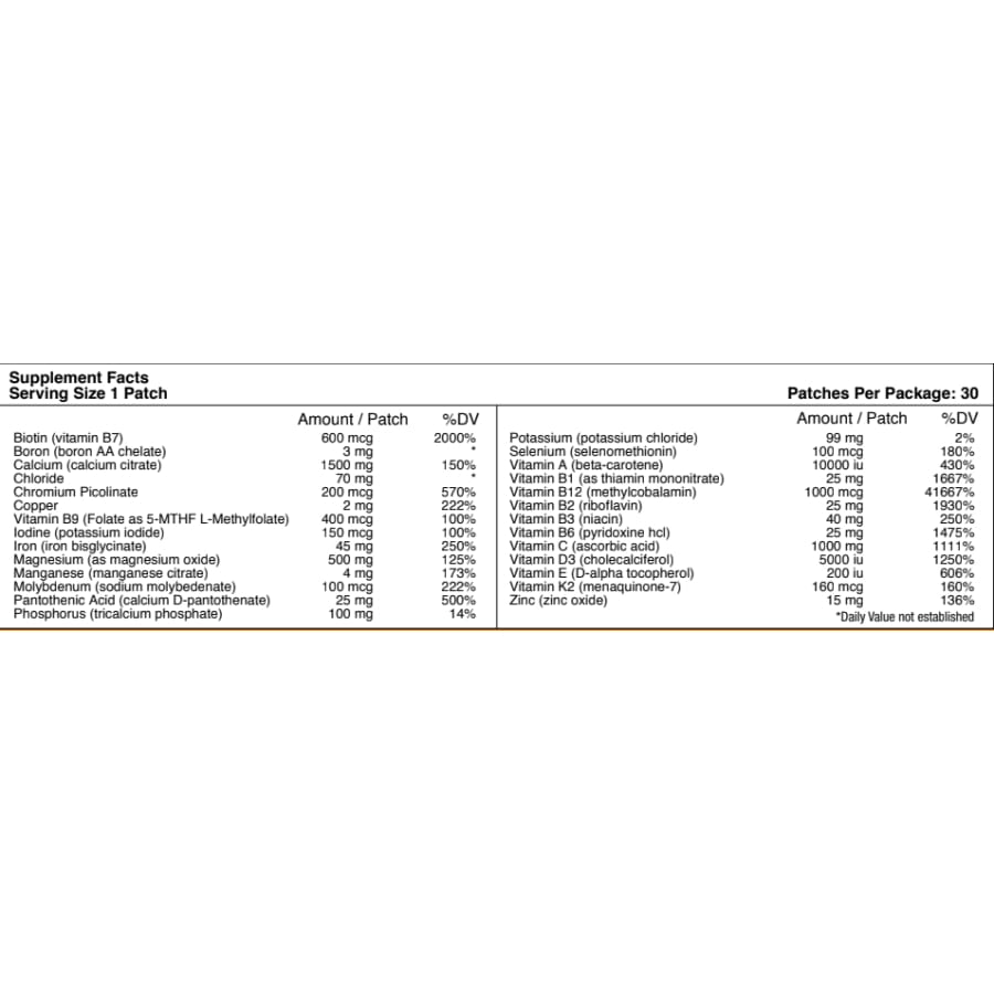 MultiVitamin Plus Topical Vitamin Patch