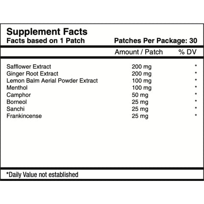 Nausea Relief Patch